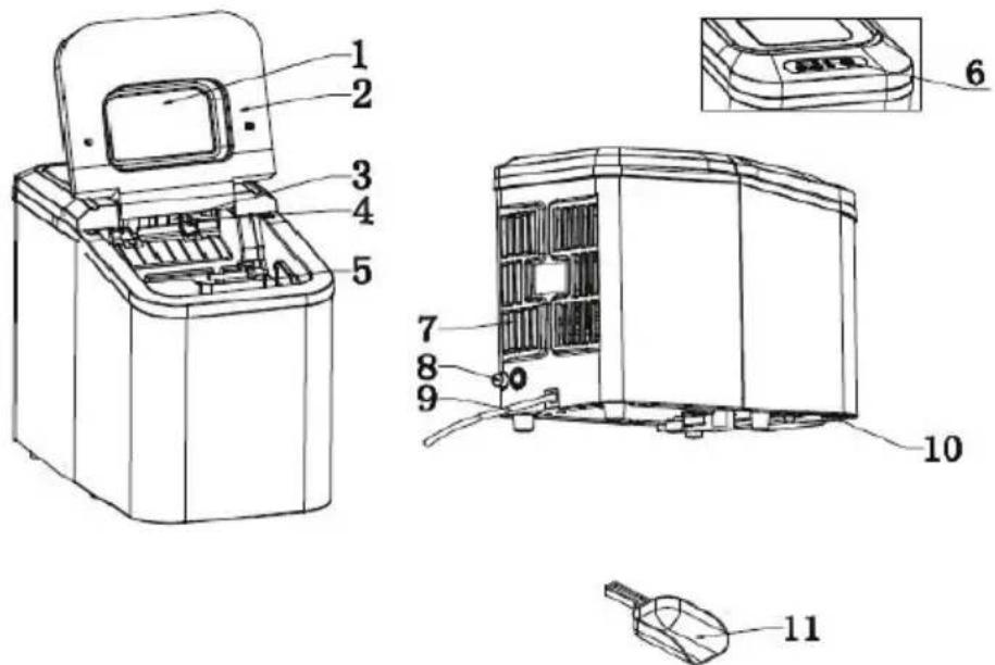 Guzzanti GZ 121 - ÚVOD - 1