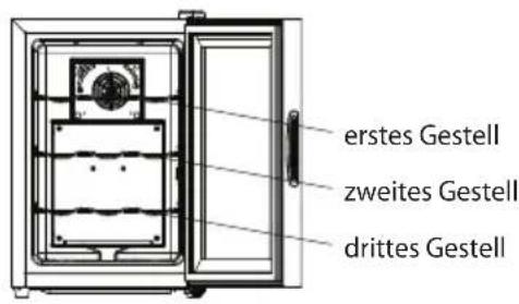Guzzanti GZ 1226S - Beschreibung der Gerätefunktionen - 1
