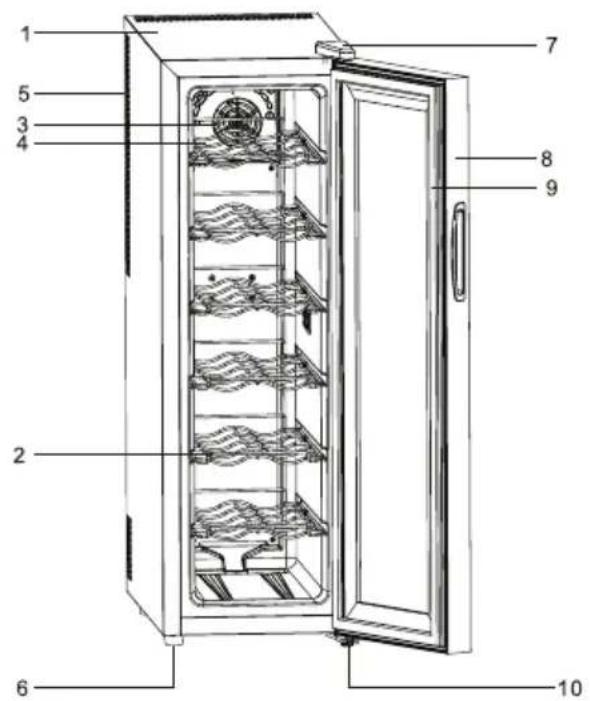 Guzzanti GZ 1226S - Opis cech produktu - 2