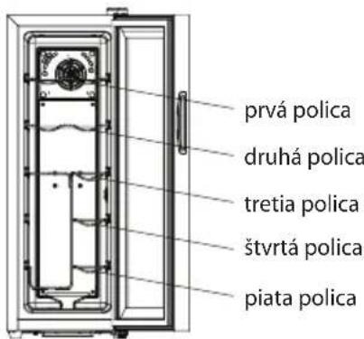 Guzzanti GZ 1226S - Čistenie spotrebiča - 4