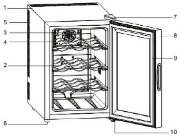 Guzzanti GZ 1226S - A KÉSZÜLÉK RÉSZEI - 1