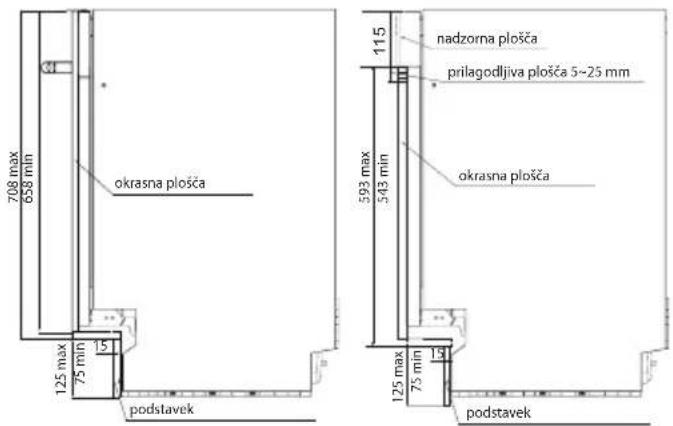 708 max 658 min okrasna plošča 125 max 75 min 15 podstavek nadzorna plošča prilagodljiva plošča 5~25 mm okrasna plošča 593 max 343 min 115 125 max 75 min podstavek