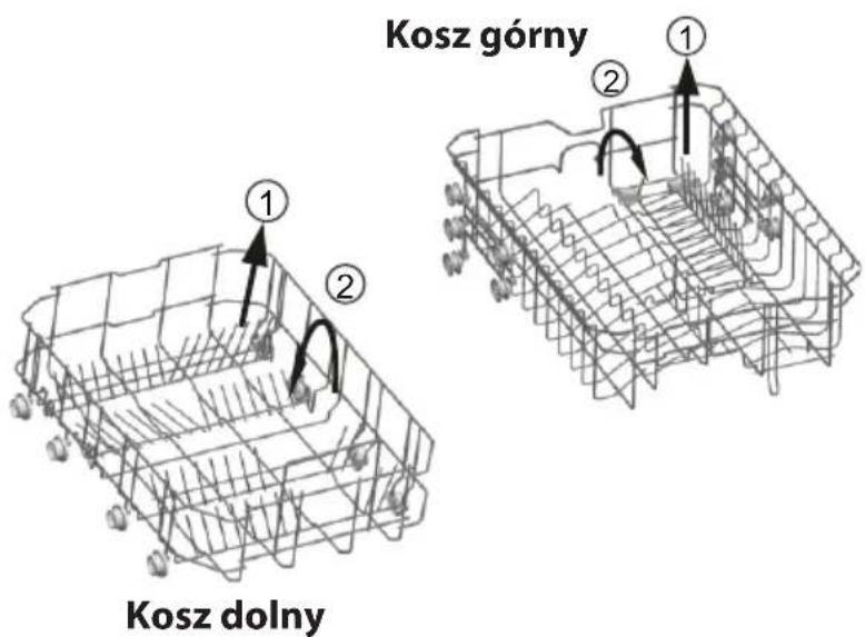 Kosz górný ① ② ① ② Kosz dolny