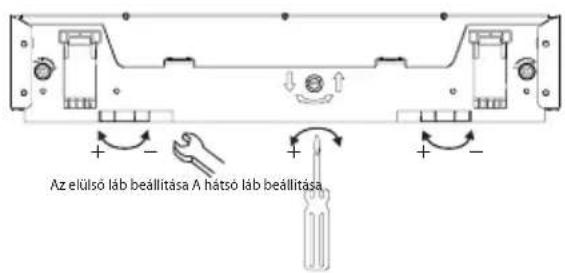 Az elülsó láb beállítása A hátsó láb beállítása.