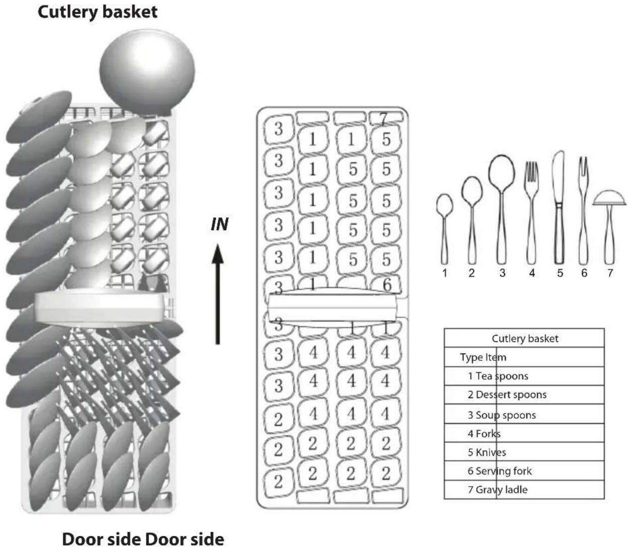 Guzzanti GZ 8701A - Cutlery Basket and Fork shelf - 1
