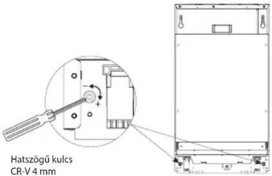 Hatszögű kulcs CR-V 4 mm
