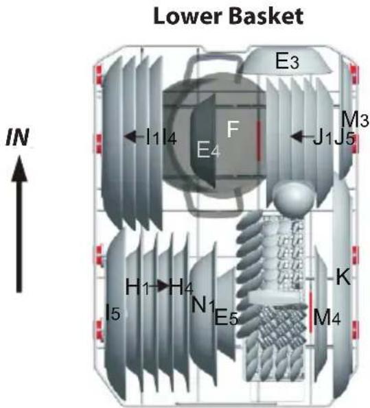 Lower Basket IN I1 I4 E3 F E4 J1 J5 M3 H1 H4 K I5 N1 E5 M4