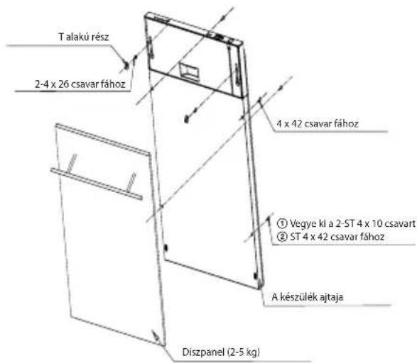 T alakú rész 2-4 x 26 csavar fához 4 x 42 csavar fához ① Vegye kl a 2-ST 4 x 10 csavart ② ST 4 x 42 csavar fához A készülék ajtaja Diszpanel (2-5 kg)