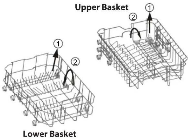 Upper Basket Lower Basket