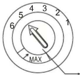 4 3 5 2 6 1 MAX