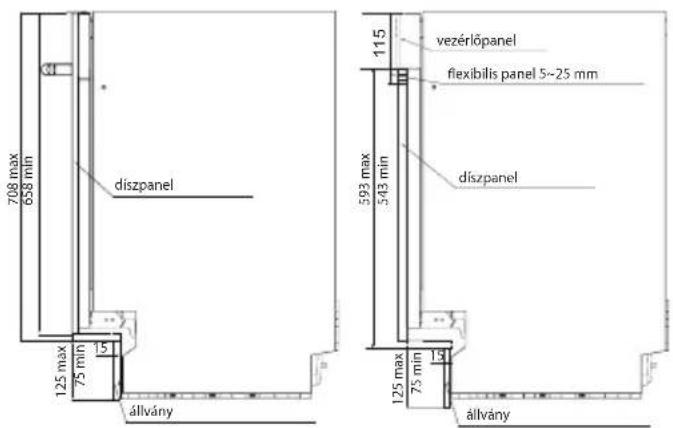 708 max 658 min diszpanel 125 max 75 min 5 állvány vezérlöpanel flexibilis panel 5~25 mm diszpanel 115 593 max 543 min 125 max 75 min álívány