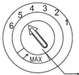 4 3 2 5 6 1 MAX