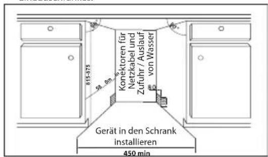 Konektoren für Netzkabel und Zufuhr / Austauf von Wasser 815-375 20,00 m Gerät in den Schrank installieren 450 min