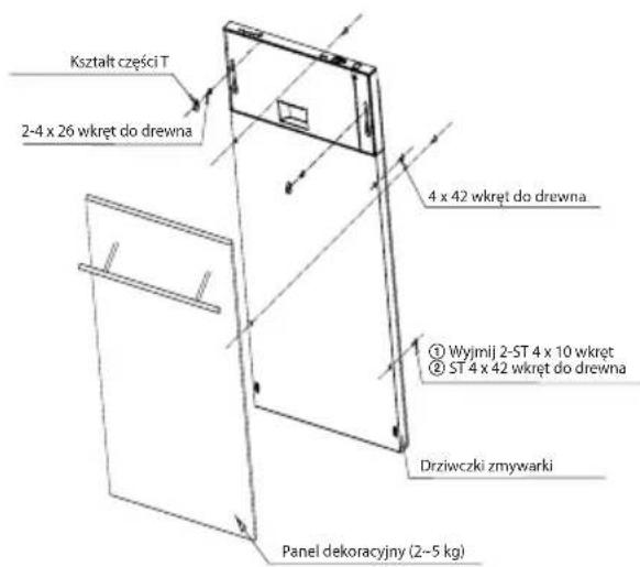 Kształt części T 2-4 x 26 wkręt do drewna 4 x 42 wkręt do drewna ① Wyjmij 2-ST 4 x 10 wkręt ② ST 4 x 42 wkręt do drewna Drziwczki zmywarki Panel dekoracyjny (2~5 kg)