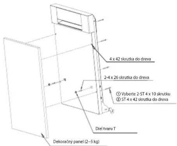 4 x 42 skrutka do dreva 2-4 x 26 skrutka do dreva ① Vyberte 2-ST 4 x 10 skrutku ② ST 4 x 42 skrutka do dreva Diel tvaru T Dekoračný panel (2–5 kg)