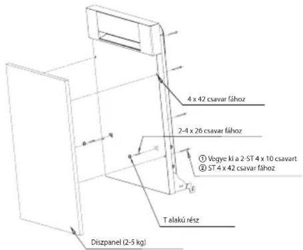 4 x 42 csavar fához 2-4 x 26 csavar fához ① Vegye ki a 2-ST 4 x 10 csavart ② ST 4 x 42 csavar fához T alakú rész Diszpanel (2-5 kg)