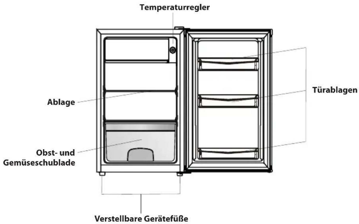 Temperaturregler Ablage Obst- und Gemüseschublade Türablagen Verstellbare Gerätefüße