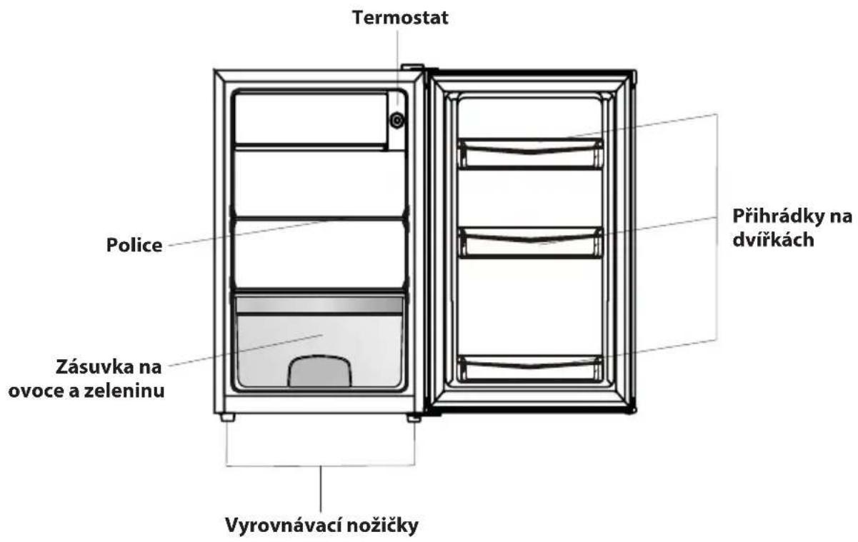 Guzzanti GZ 90B - Likvidace vysloužilého spotřebiče - 2