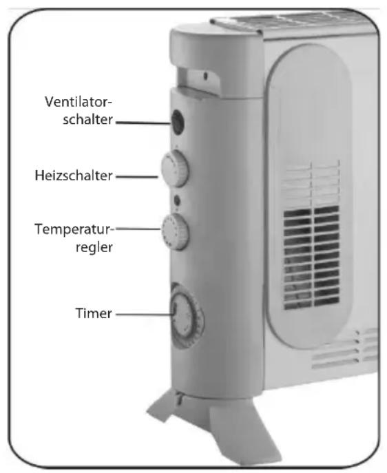 Ventilator- schalter Heizschalter Temperatur- regler Timer