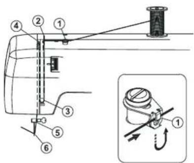 Guzzanti GZ 115A - 1