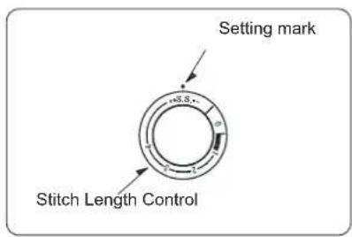 Setting mark Stitch Length Control