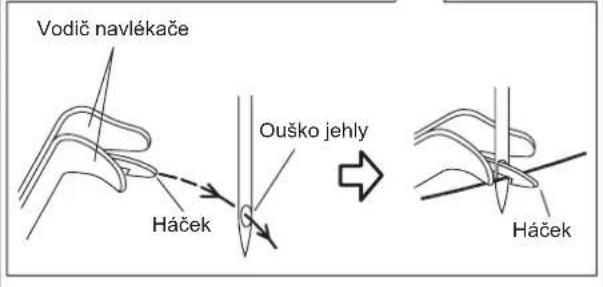 Vodič navlékače Háček Ouško jehly Háček