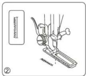 Guzzanti GZ 115A - Gomblyukak varrása - 3