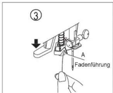③ A Fadenführung