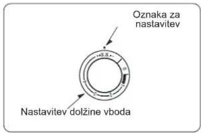 Oznaka za nastavitev Nastavitev dolžine vboda