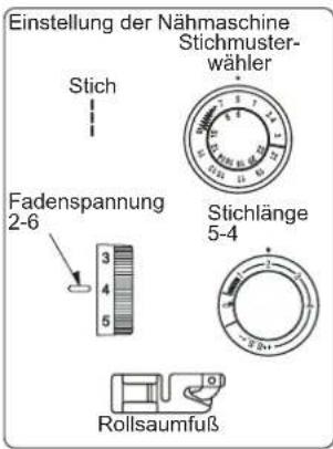 Einstellung der Nähmaschine Stichmuster- wähler Stich Fadenspannung 2-6 3 4 5 Stichlänge 5-4 Rollsaumfuß