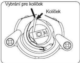 Vybrání pre kolíček Količek