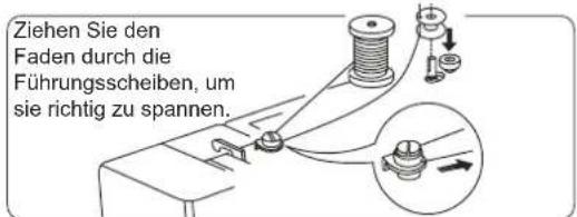 Ziehen Sie den Faden durch die Führungsscheiben, um sie richtig zu spannen.