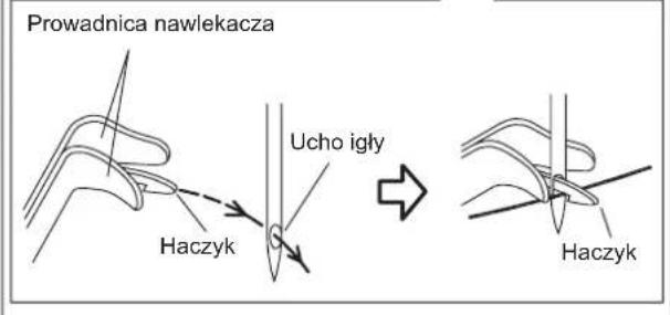 Prowadnica nawlekacza Ucho igły Haczyk Haczyk