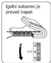 Igelni sukanec je preveč napet