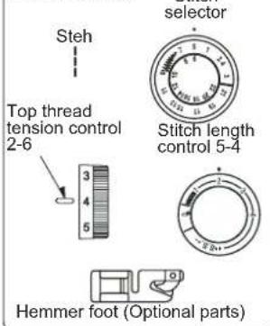Steh Top thread tension control 2-6 selector Stitch length control 5-4 3 4 5 Hemmer foot (Optional parts)