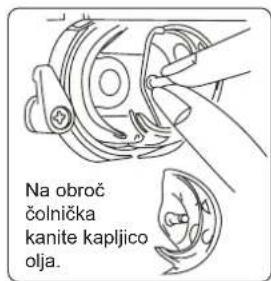 Na obroč čolnička kanite kapljico olja.