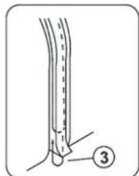 Guzzanti GZ 115A - Threading the Machine - 3