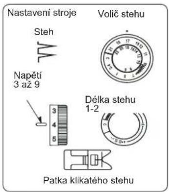 Nastavení stroje Steh Volčič stehu Napětí 3 až 9 Délka stehu 1-2 Patka klikatého stehu