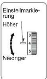 Einstellmarkierung Höher Niedriger