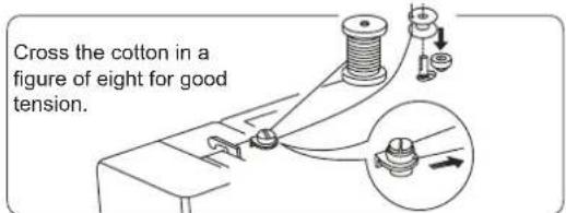 Cross the cotton in a figure of eight for good tension.