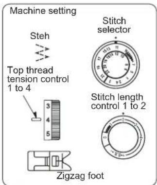 Machine setting Steh Top thread tension control 1 to 4 3 4 5 Zigzag foot Stitch selector Stitch length control 1 to 2