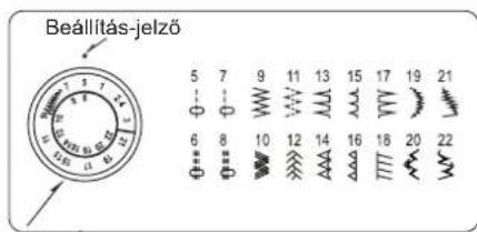 Beállítás-jelző 5 7 9 11 13 15 17 19 21 6 8 10 12 14 16 18 20 22