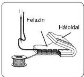 Felszín Hátoldal