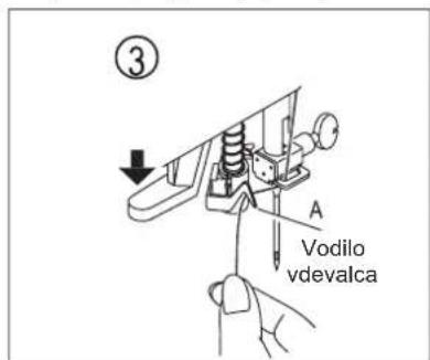 ③ A Vodilo vdevalca