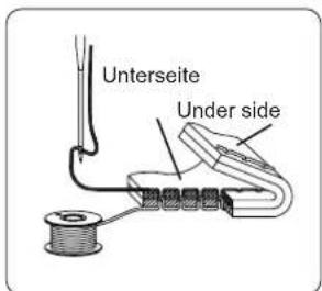 Unterseite Under side