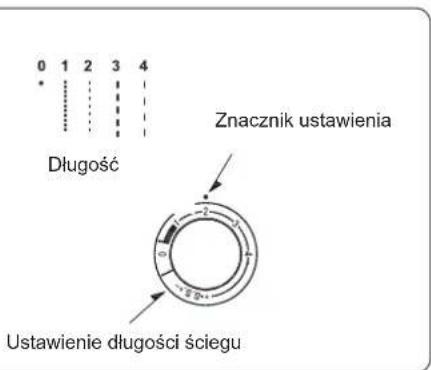 0 1 2 3 4 Długość Znacznik ustawienia Ustawienie długości ściegu