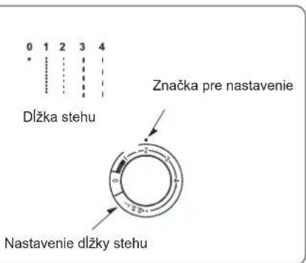 Guzzanti GZ 115A - Nastavenie dížky stehu - 1