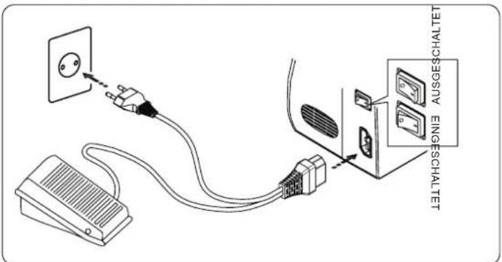 AUXGESCHALTET EINGESCHALTET