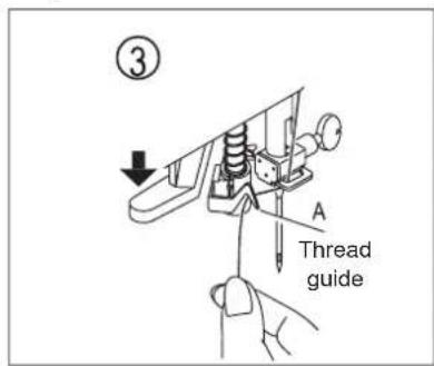 ③ A Thread guide