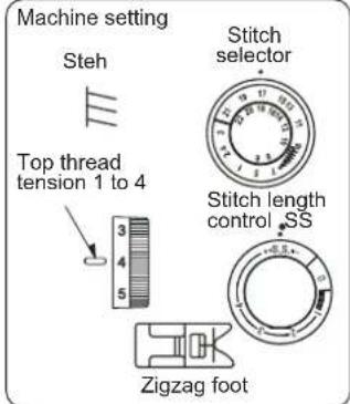 Machine setting Steh Top thread tension 1 to 4 3 4 5 Zigzag foot Stitch selector Stitch length control SS
